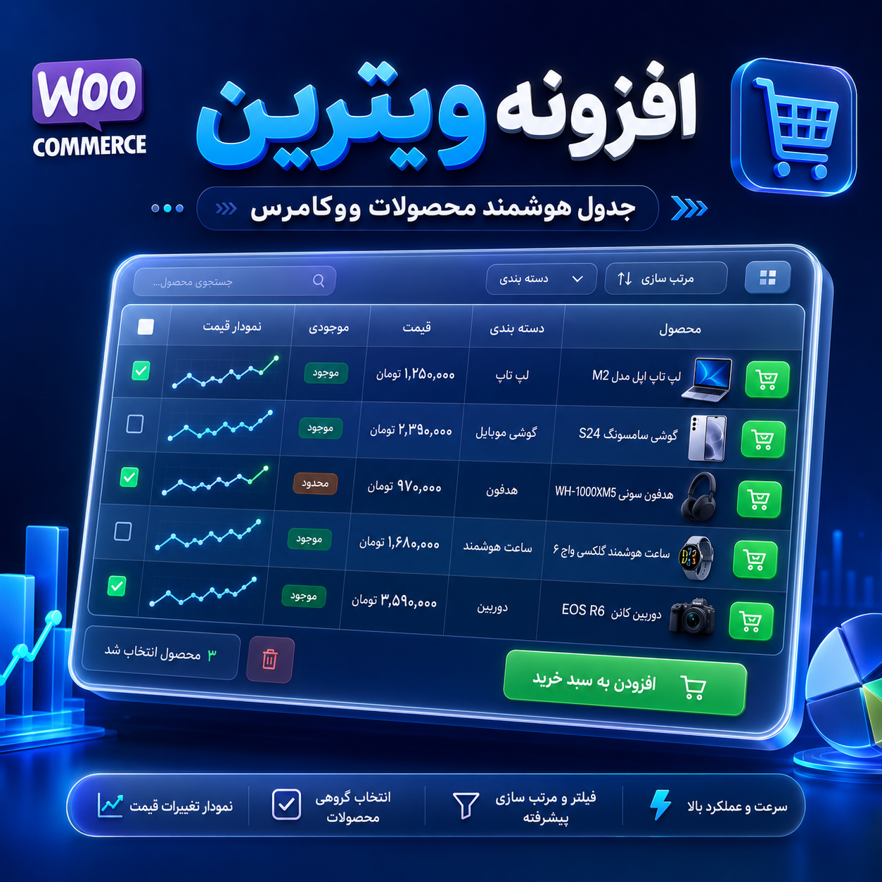 افزونه ویترین | افزونه جدول محصولات ووکامرس